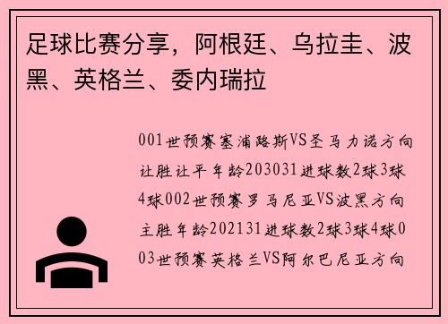 足球比赛分享，阿根廷、乌拉圭、波黑、英格兰、委内瑞拉